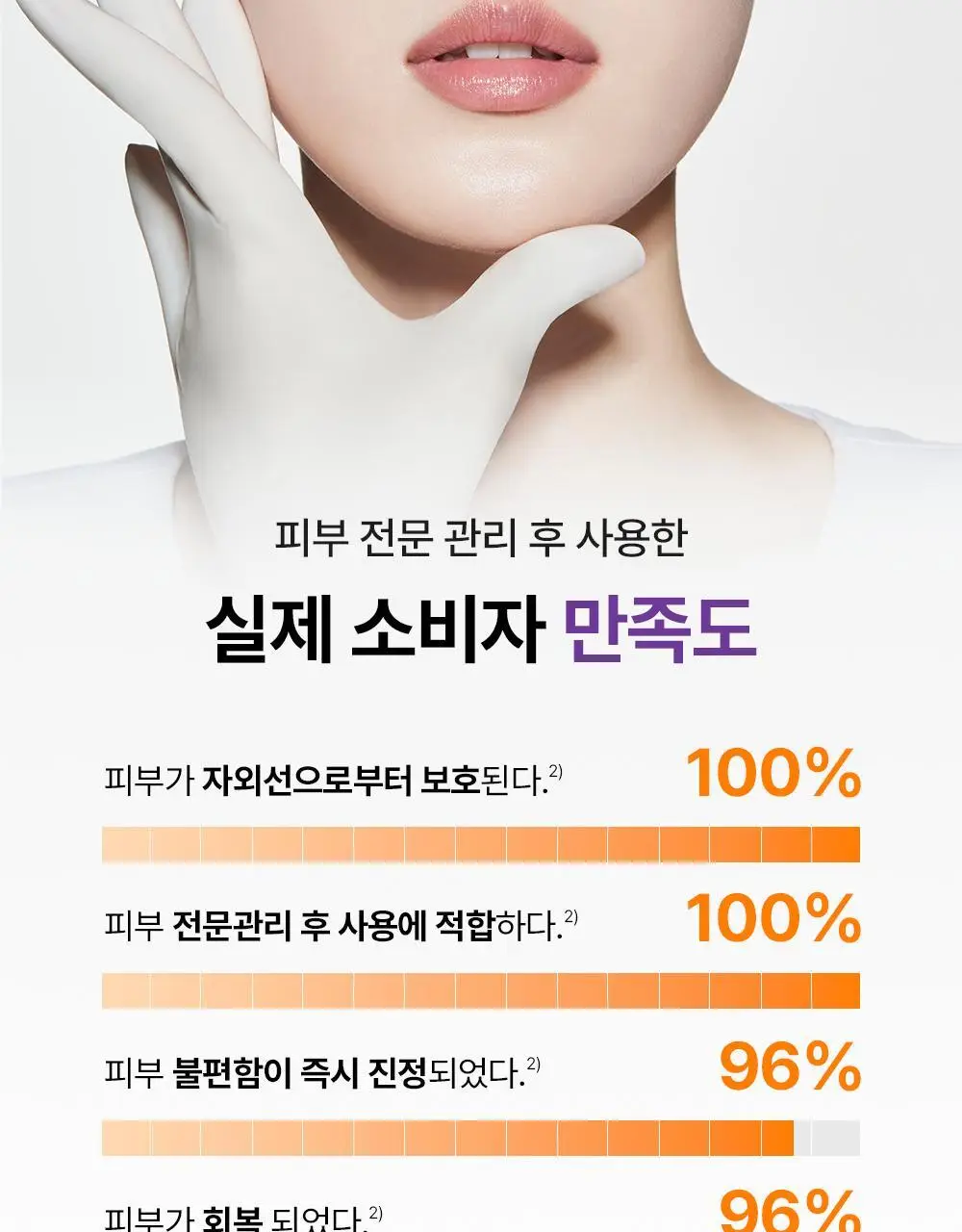 [NEW/ 온라인 단독] 바이오더마 시카비오 크림+ SPF 50+ 40ml 기획 (+센시비오H2O 100ml) 상세페이지 7